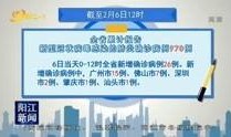 阳江新闻爆料平台电话,倾听民声，助力和谐发展
